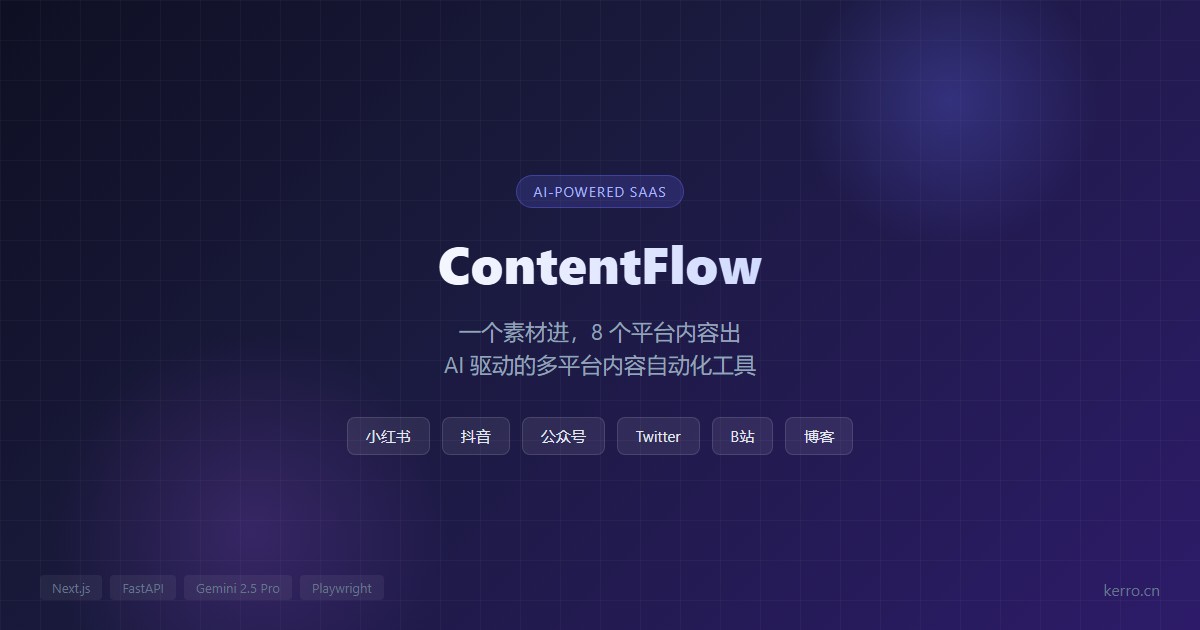 ContentFlow：我用 AI 一天造了一个多平台内容自动化 SaaS